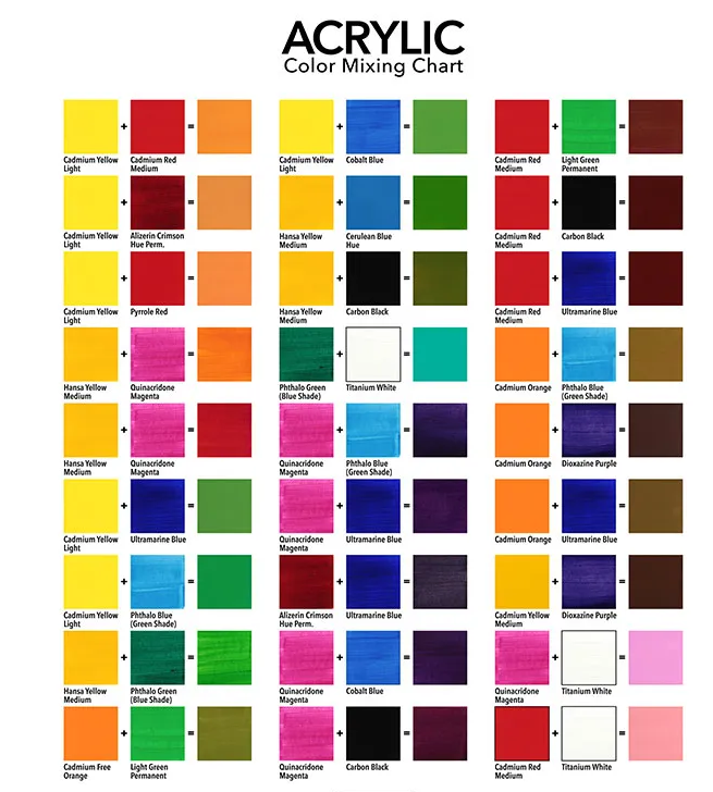 Acrylic Texture Finish Colors