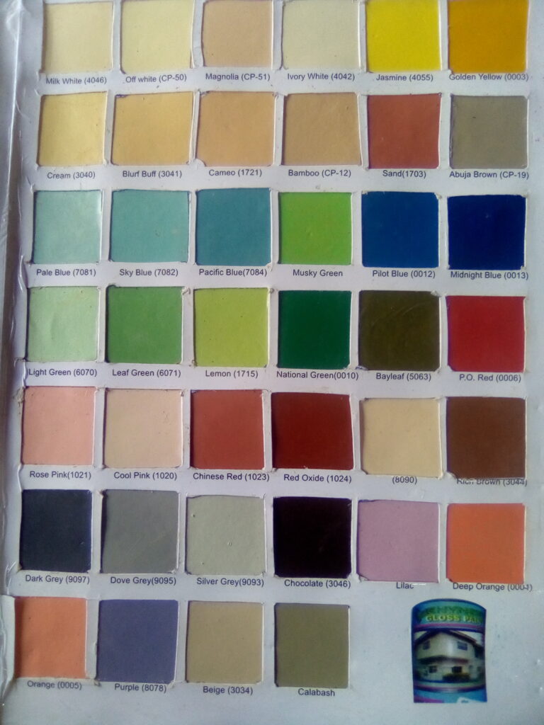 Emulsion & Gloss Enamel Colors